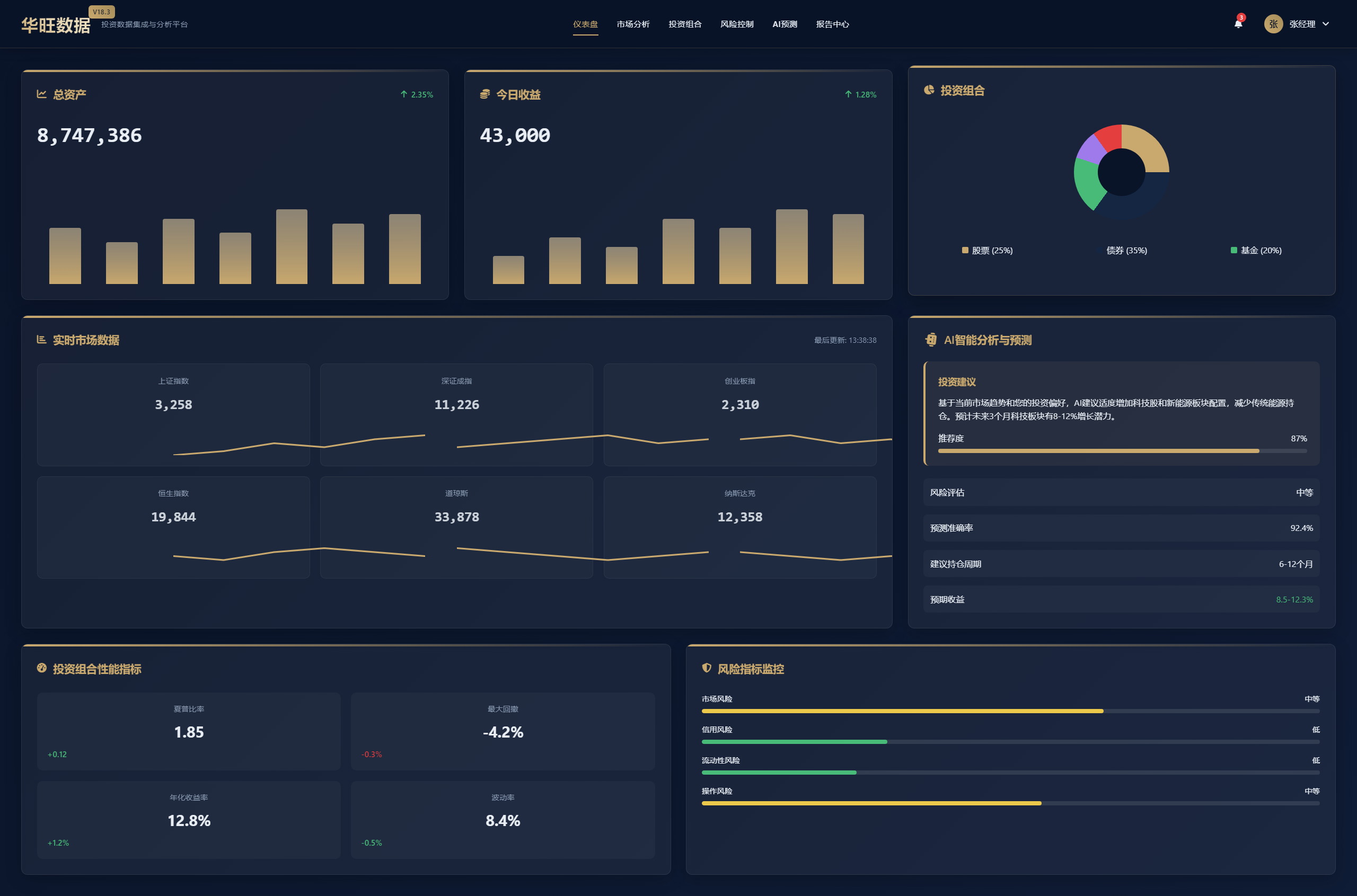 开启智能投资新纪元——华旺数据V18.3平台全面解析