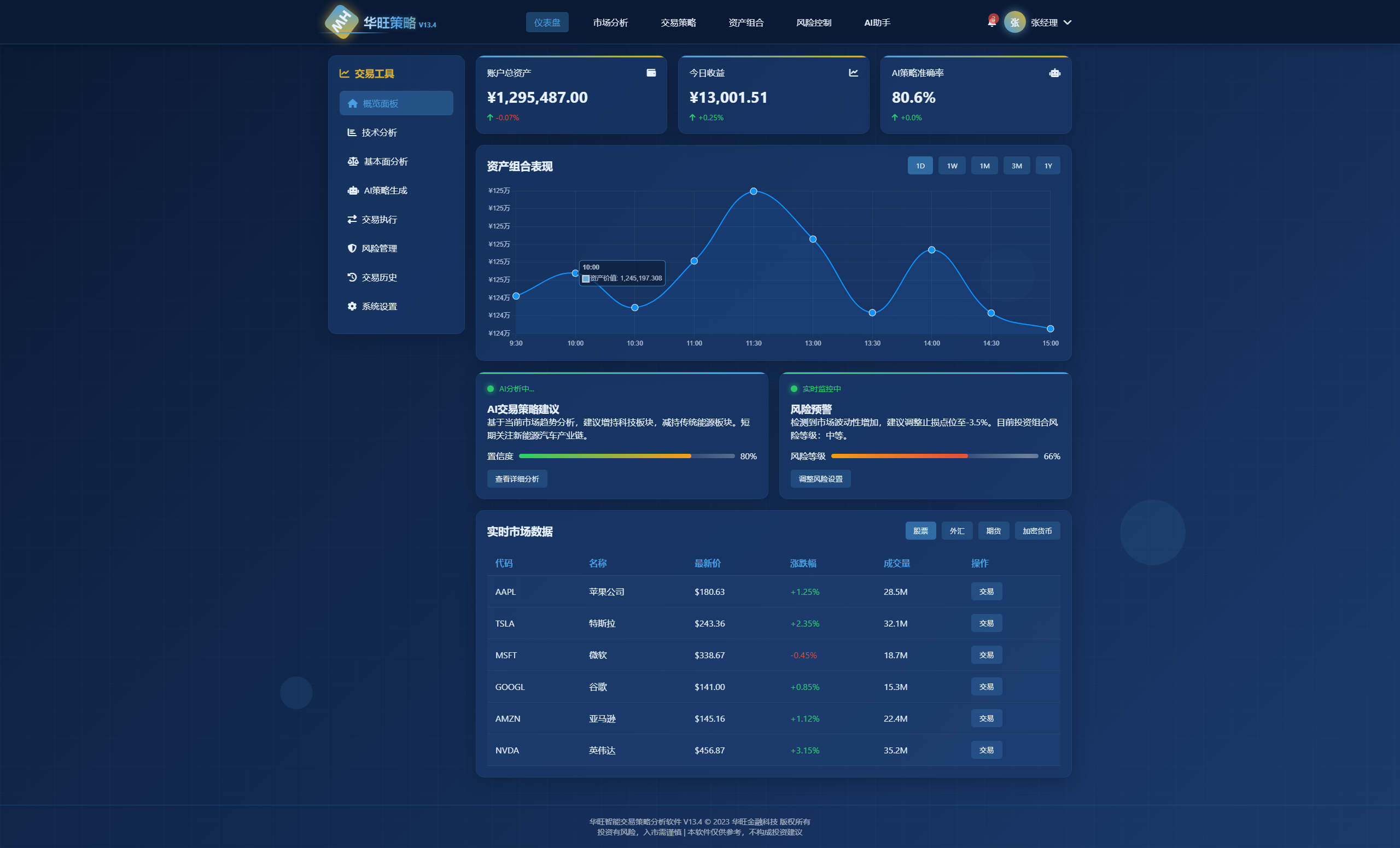 用户体验升级——华旺策略V13.4界面设计哲学